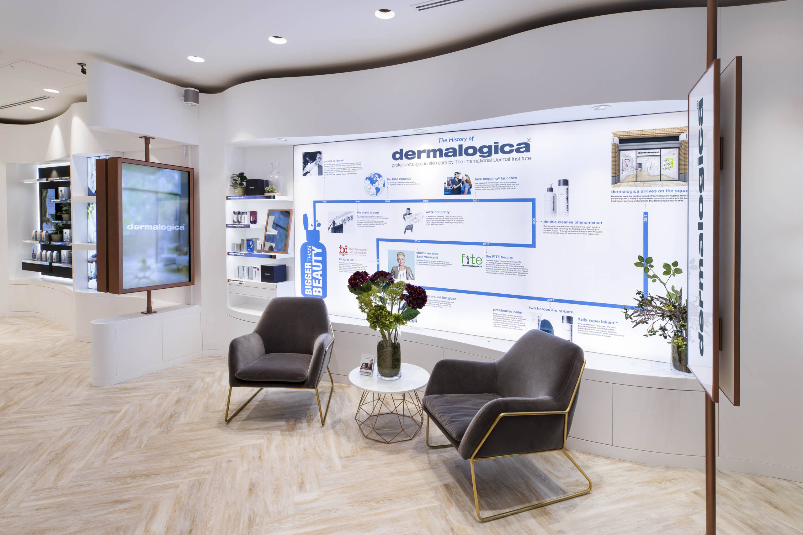 Dermalogica – Duke of York